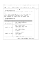 유아생활지도의 개념-9