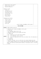 유아생활지도의 개념-14