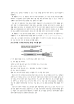 유아교육기관운영관리 리포트-3