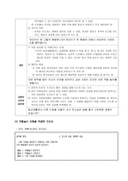 역할놀이수업모형과 경험 수업모형 역할놀이수업모형-3