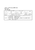 역할놀이수업모형과 경험 수업모형 역할놀이수업모형-4