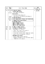 역할놀이수업모형과 경험 수업모형 역할놀이수업모형-5