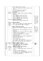 역할놀이수업모형과 경험 수업모형 역할놀이수업모형-6