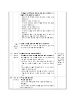 역할놀이수업모형과 경험 수업모형 역할놀이수업모형-7