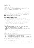 역할놀이수업모형과 경험 수업모형 역할놀이수업모형-8