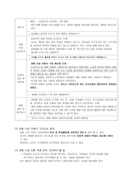 역할놀이수업모형과 경험 수업모형 역할놀이수업모형-9