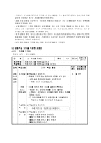 역할놀이수업모형과 경험 수업모형 역할놀이수업모형-10