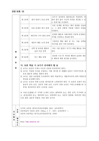 도덕과 토론학습방법-2