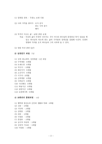 전공 사역 청장년 교육-2