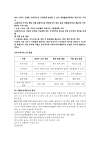 아동보육서비스-2