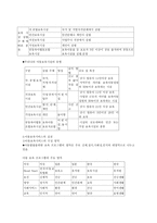 아동보육서비스-4