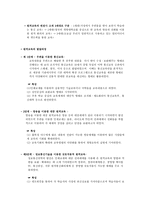 원격교육 E러닝 B러닝-4