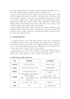 원격교육 E러닝 B러닝-17