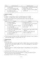 교육행정 조직론-6