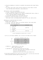 교육행정 조직론-8
