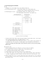 교육행정 조직론-10