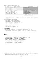 교육행정 조직론-13