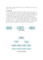 교육에 대한 네 가지 관점과 국어과 교육과 듣기 교육의 성격-2