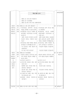 도덕과 교수학습 안 자긍심의 의미와 중요성-2