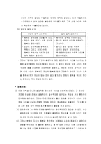 공리 주의 이 전의 모든 윤리는 칸트의선의지로귀-3