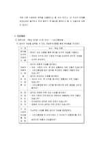 공리 주의 이 전의 모든 윤리는 칸트의선의지로귀-4