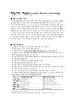 자원기반 학습 Resource Based Learning-1