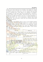 학교 사회사업의 개념 학교 사회사업의 필요성 학교 사회사업의 목적-15