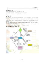 학교 사회사업의 개념 학교 사회사업의 필요성 학교 사회사업의 목적-19