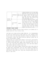 사회계층 사회이동과 교육-2