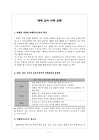 매체언어이해교육-1