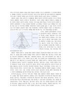 교수매체와 교육공학 개론-4