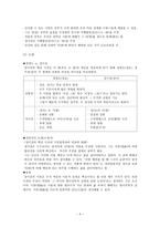 도덕철학 정리 레포트-5