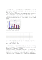 교육의 개념과 사회계층-11