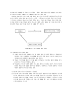 교육의 개념과 사회계층-13