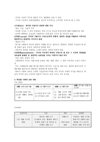 사회과 교육내용 사실 개념 일반화를 중심으로-2