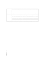 평생교육기관의 인사관리-4