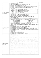 부모교육 두루누리-2