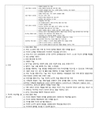 부모교육 두루누리-4
