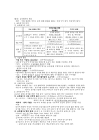 교육과정과 교육평가 교육평가의 개념-1