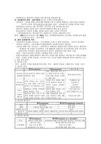 교육과정과 교육평가 교육평가의 개념-2