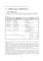 수행평가의 실례 국어과를 중심으로-2