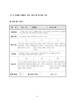 수행평가의 실례 국어과를 중심으로-6