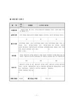 수행평가의 실례 국어과를 중심으로-7
