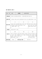 수행평가의 실례 국어과를 중심으로-9