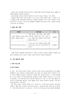 국어과 교수학습과정안 개론-5
