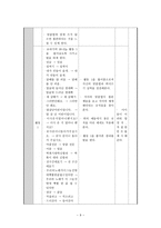 국어과 교수학습과정안 개론-10