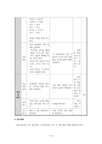 국어과 교수학습과정안 개론-11