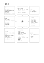 유아 활동계획안 옷-2