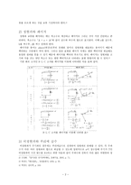 전기회로와 공학 수학 의상 관성 정현파 교류와 비정현파 교류의 표현-4