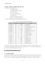 사립학교의 임용문제-2